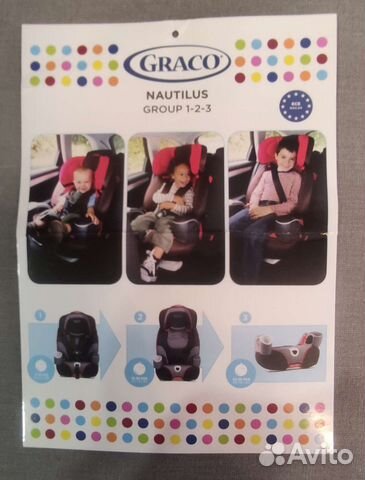 Детское автокресло