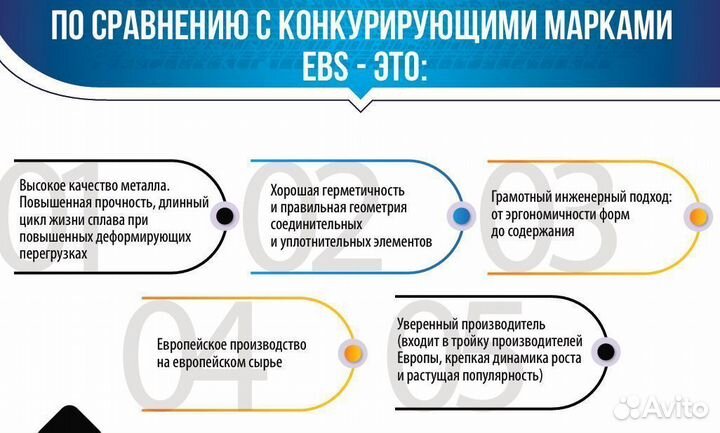 Суппорт Schmitz левый Wabco Maxx22 03.22.10001 EBS