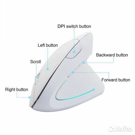 Мышь компьютерная беспроводная вертикальная