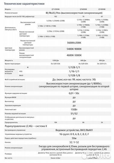 Вспышка студийная Godox QT400IIM