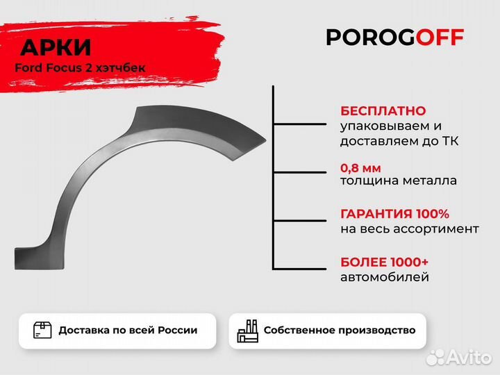 Ремонтная арка Ford Focus 2 Хэтчбек