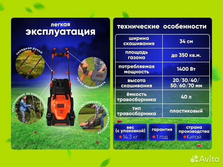 Инфографика для маркетплейсов