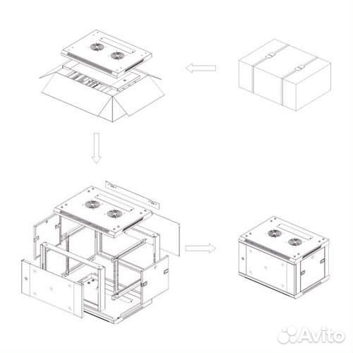 Шкаф настенный телекоммуникационный