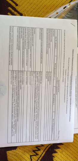 Участок 5 сот. (ИЖС)