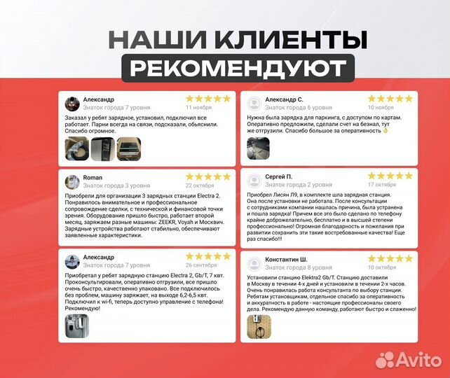 Зарядка (2в1) для электромобиля 3,5+7 кВт