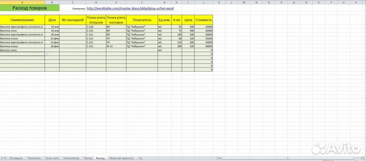 Помощь-таблицы Excel,Google. Любая сложность