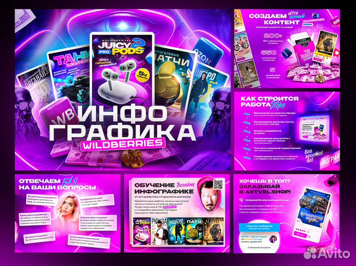 Дизайн / Инфографика авито - №1