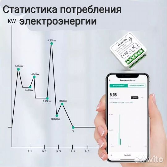 Wi-fi умное мини реле tuya 16А с функцией учёта ээ