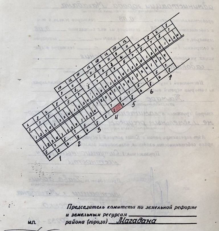 Участок 8 сот. (ИЖС)