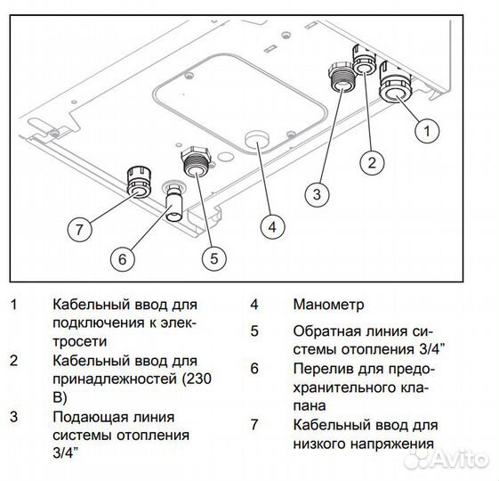 Котел электрический Protherm (Протерм) Скат 24 кВт