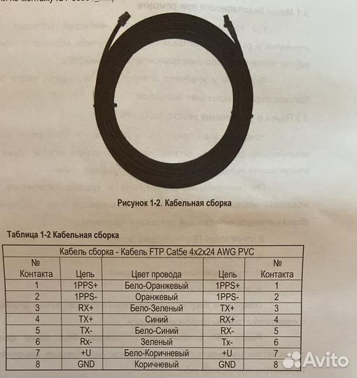 Кабель патч корд RJ45 FTP CAT 5E 24 AWG 50 метров