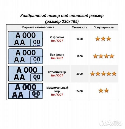 Изготовление дубликат гос номер Сортавала