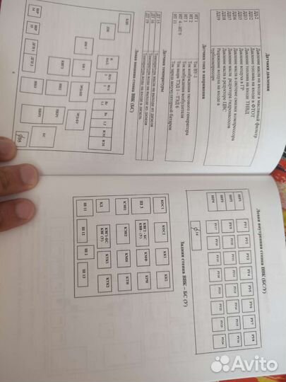 Книга по устранению неиспр. тэп70, тэп70у, тэп70бс