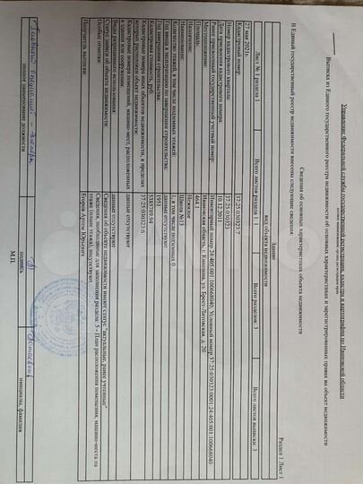 Свободного назначения, 464.1 м²