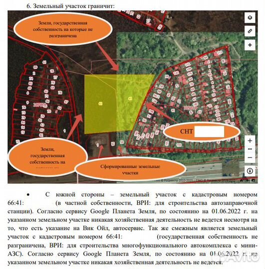 Проверка участка перед покупкой по 28 пунктам