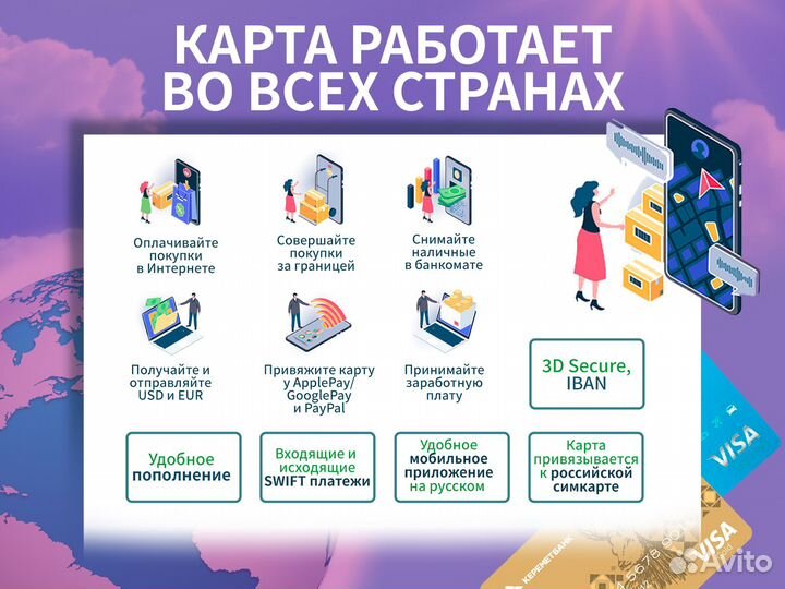 Банковская карта зарубежного банка Visa