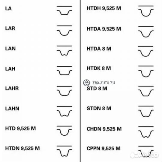 Contitech CT957WP3 Ремень грм 130 зуб.,20mm + 58 зуб., 17mm + Водяной насос + 3 ролика + болт