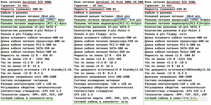 Блоки питания Aerocool 500/550 с гарантией 2 года