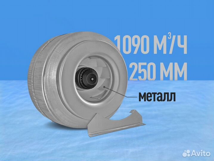 Вентилятор канальный металл 250 мм
