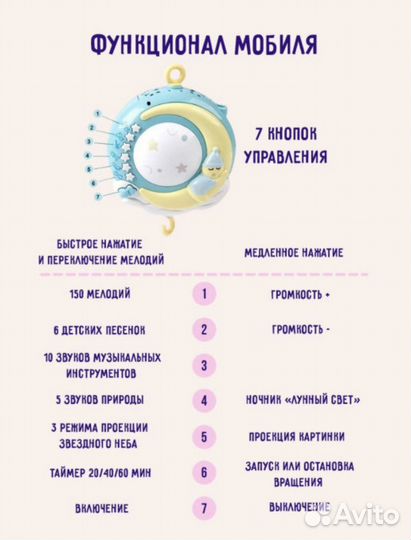 Музык. мобиль,с проектором,подвесками,на пульте ду