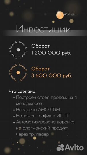 Аудит отдела продаж