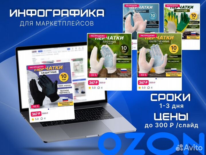 Инфографика для маркетплейсов