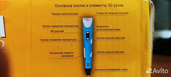 3D ручка