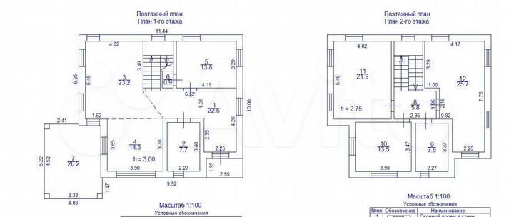 Дом 180 м² на участке 7,2 сот.