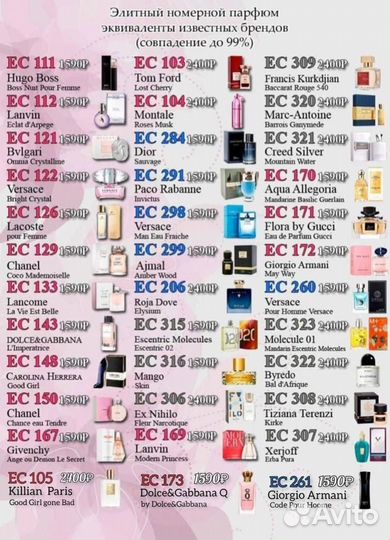 Продукция гринвей