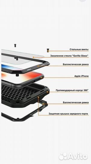 Чехол на iPhone 13 противоударный
