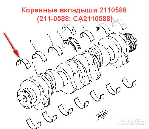 Вкладыши коренные и шатунные схема. Вкладыши коренные рав 4. Коренные вкладыши коленвала схема. Коренные и шатунные вкладыши коленвала.