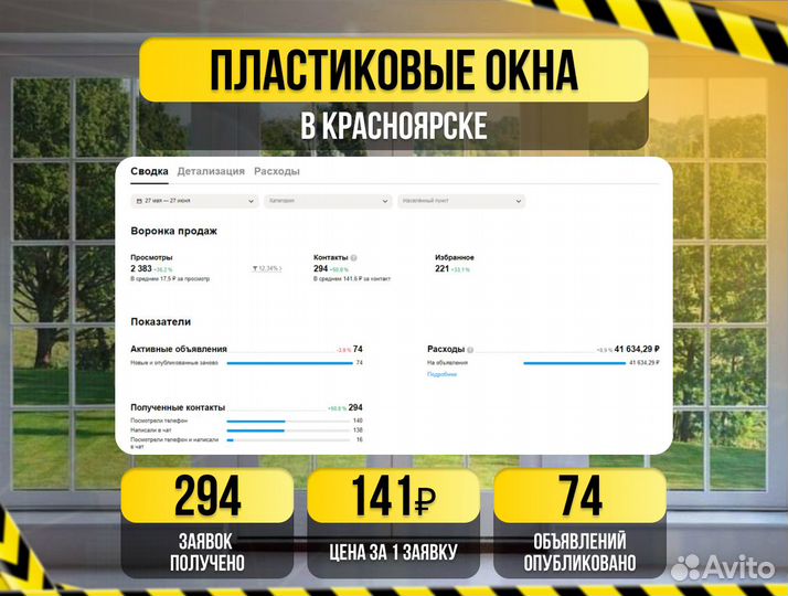 Авитолог для ниши строительных материалов