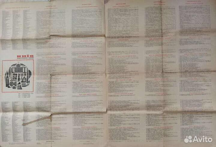 Туристская план-схема Киева