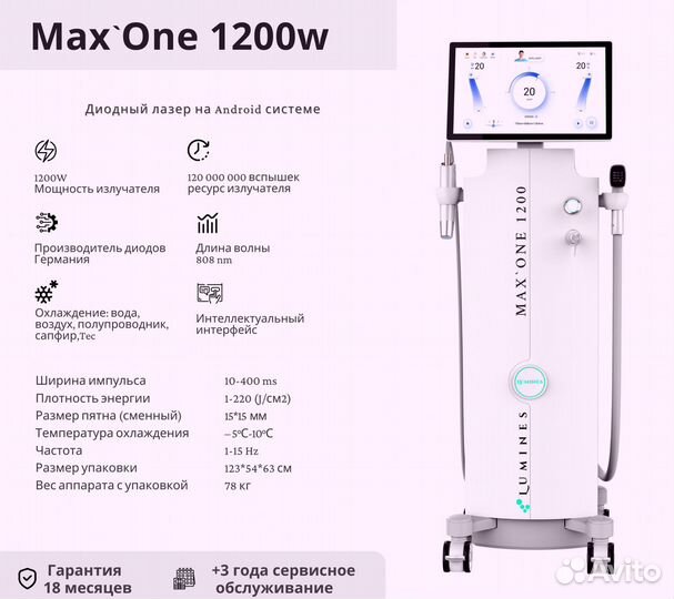 Диодный лазер люминес MaxOne 1200W