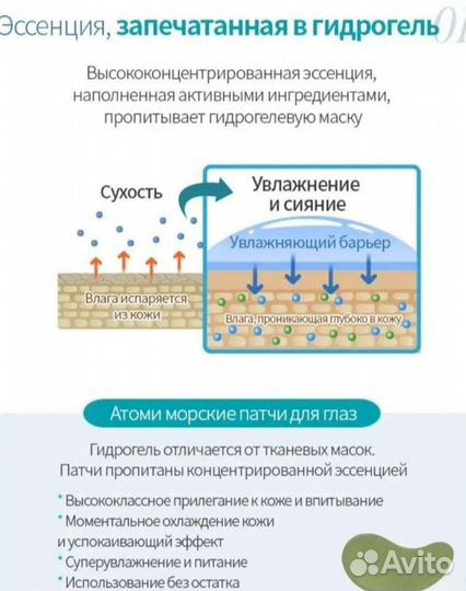 Гидрогелевые патчи Атоми