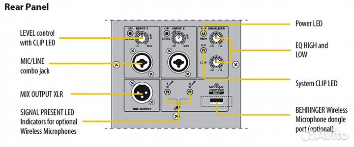 Behringer B112D-активная система,12