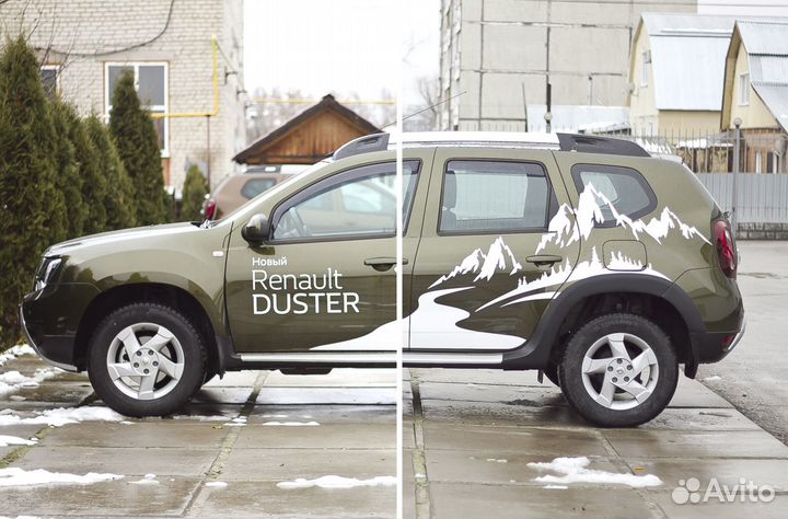 Накладки на арки Renault Duster (15-21) RA