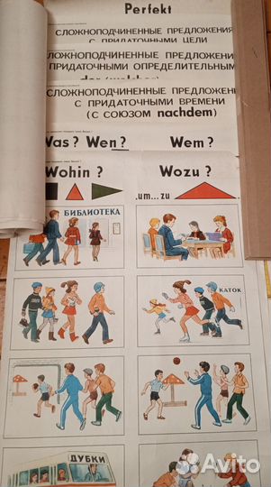 Учебно-наглядное пособие по немецкому языку СССР