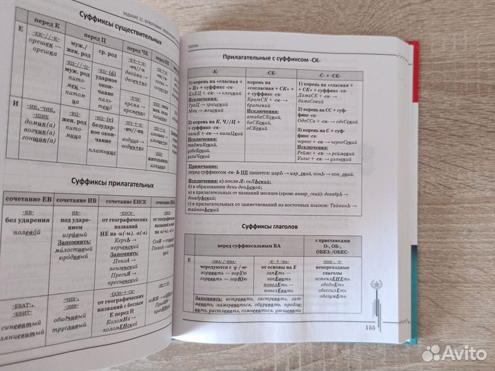 Пособие для подготовки к ЕГЭ 