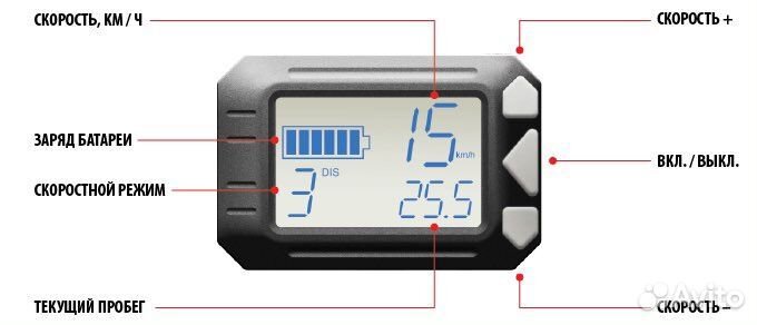 Электросамокат Kick Scooter XT (без аккумулятора)