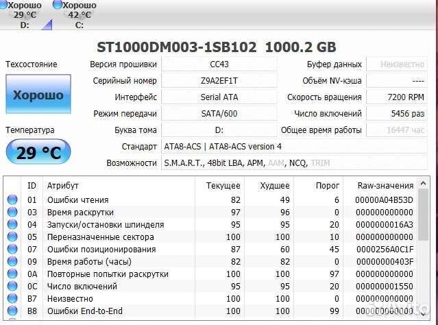 Компьютер системный блок