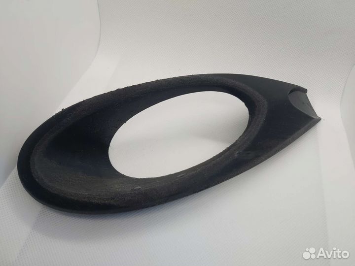 Накладка птф Honda Insight ze2