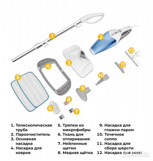 Паровая швабра Futura Steam Mop SM12