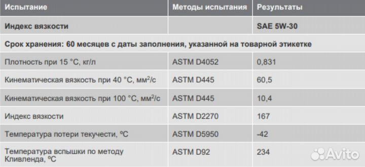 Havoline Energy MS SAE 5W-30 5л масло моторное