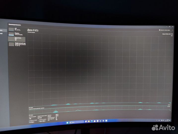 Игровой пк Rtx 4070 super + I5 12600K + DDR5