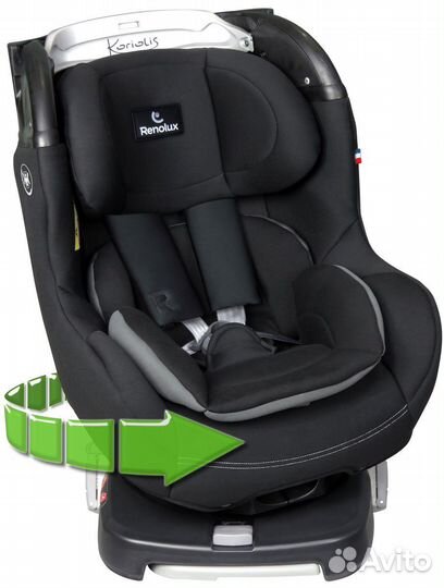 Новое Автокресло Renolux Koriolis Франция