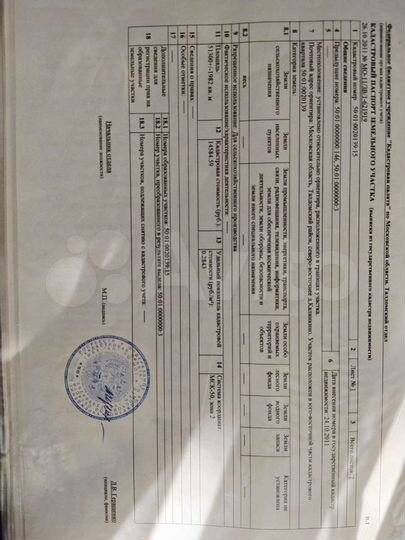 Участок 5,13 га (СНТ, ДНП)