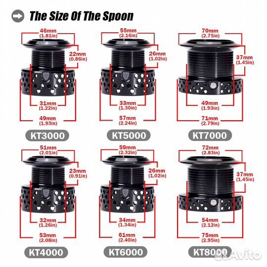 Катушка для спиннинга