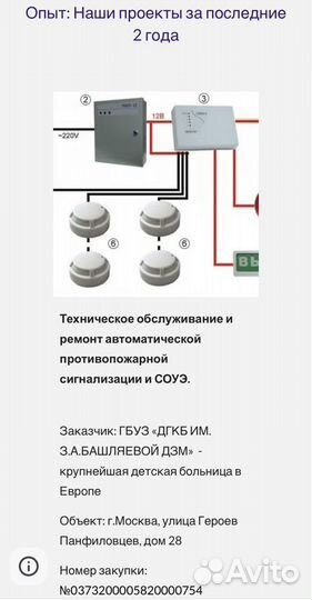 Пожарная безопасность. Противопожарные услуги
