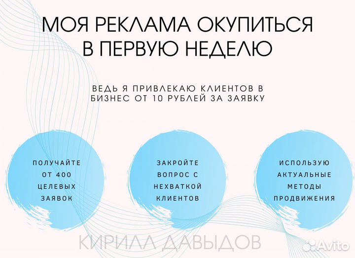 Авитолог / Продвижение на авито